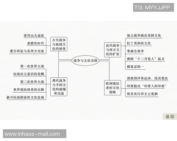 博尔顿与维拉历史交锋回顾及战绩分析 博尔顿与维拉历史交锋回顾及战绩分析