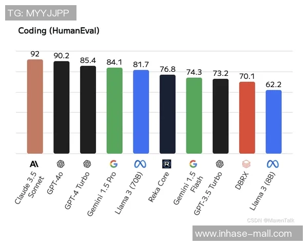 蒙特瑞与拿加沙全面测评对比分析揭示两者优劣势