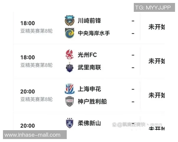 亚冠最新战况分析各队表现及晋级形势全面解读 亚冠最新战况分析各队表现及晋级形势全面解读